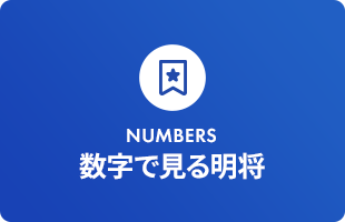 bnrmany_numbers_off